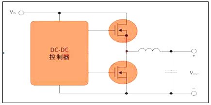 Mos选型DC-DC拓扑图.jpg